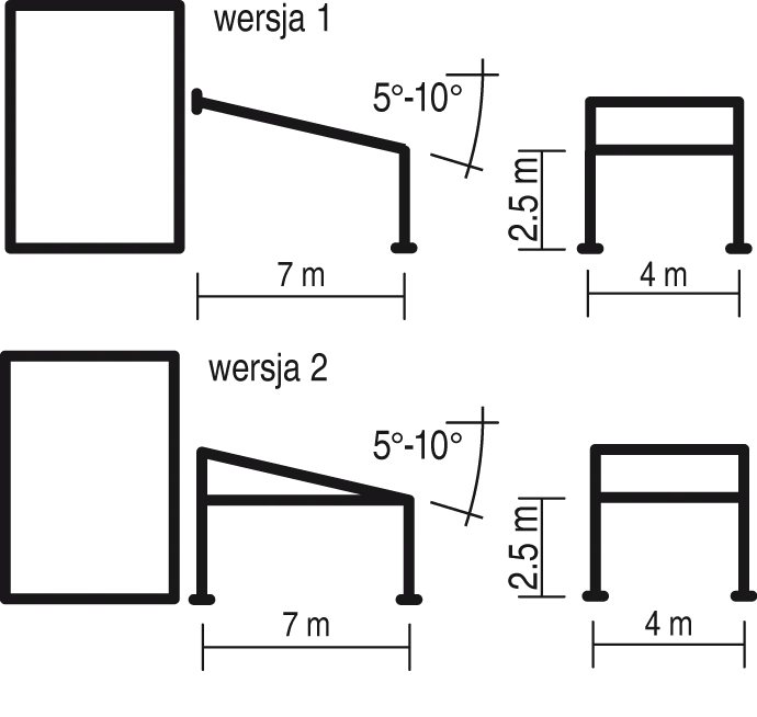 Wymiary pergoli Solid